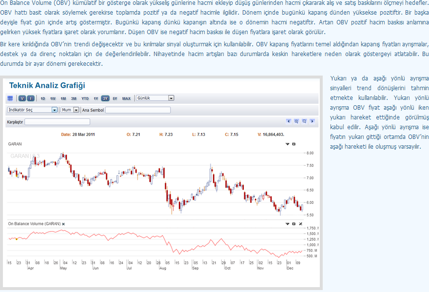 teknik analiz 15