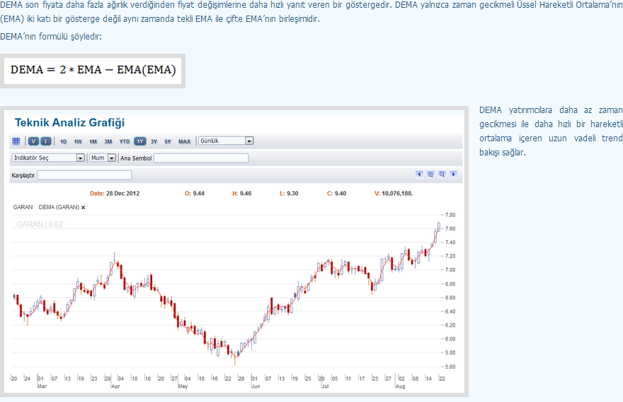 teknik analiz 21